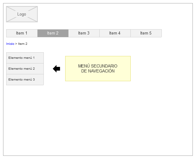 Menú secundario de navegación
