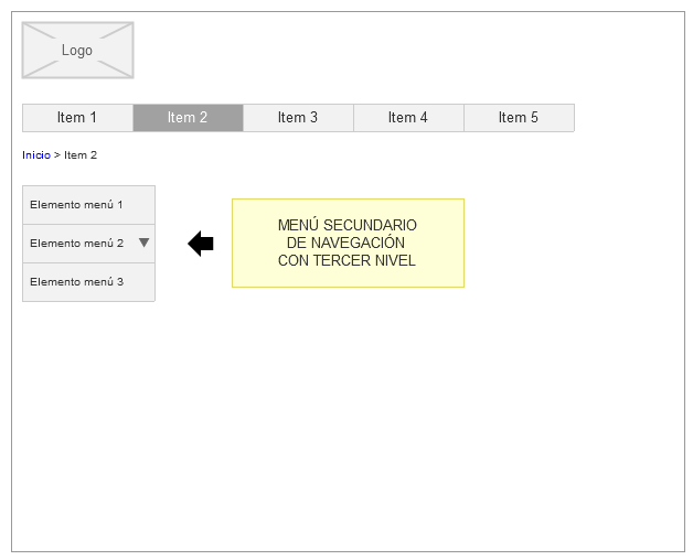 Tercer nivel de navegacion